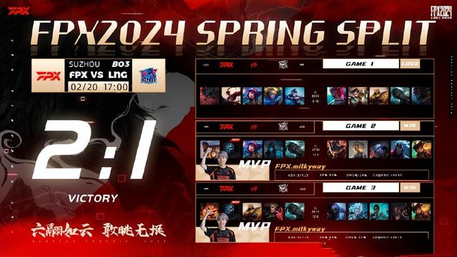 关于TheShy焦点对战，Uzi与60激战德国队分钟，大比分获胜胜负难料！的信息开云APP最新版下载